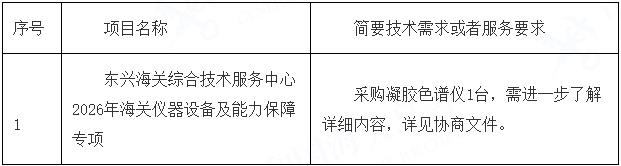 关于此文章的深度探讨 - 超凡国际