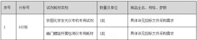 关于此文章的深度探讨 - 超凡国际